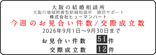 結婚相談所なら大阪の地域密着型結婚相談所 婚活サポート ヒューマンハートお見合い交際件数